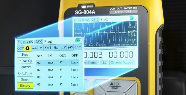 004A
