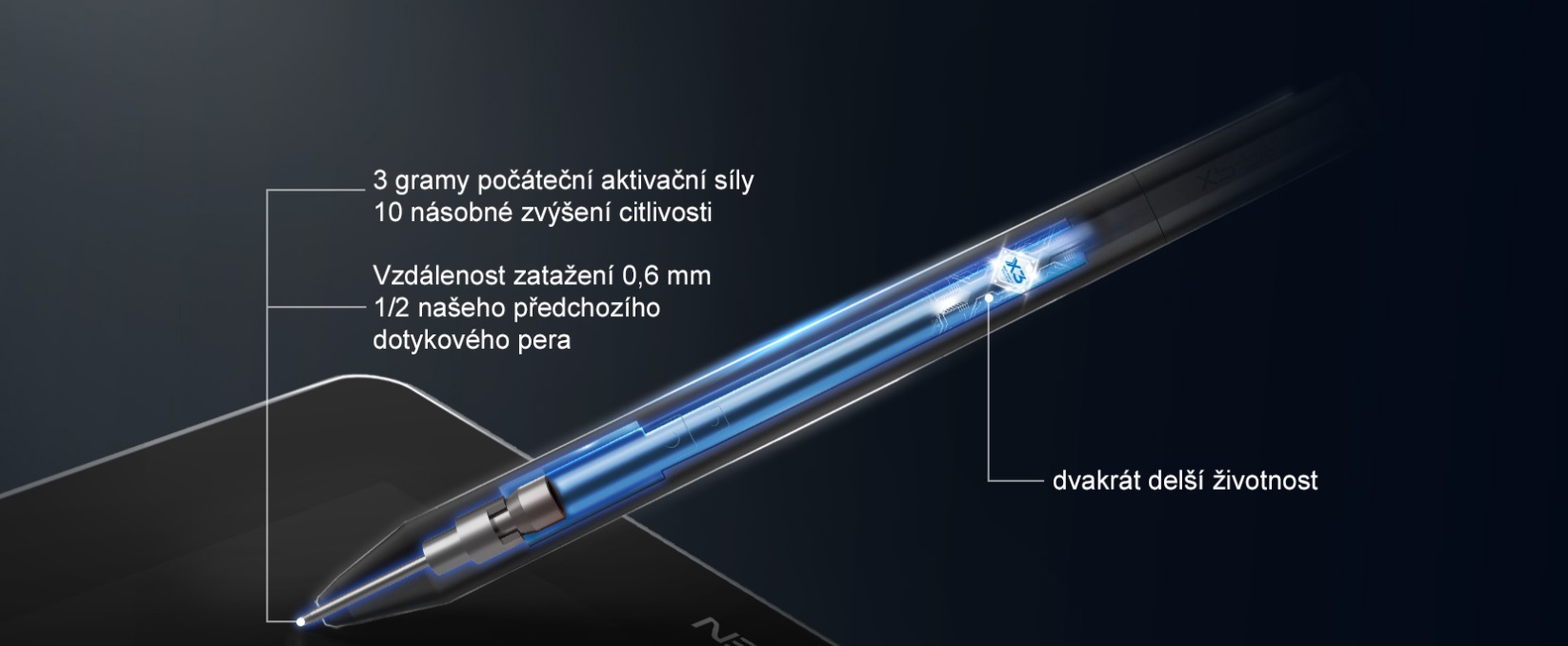 stylus