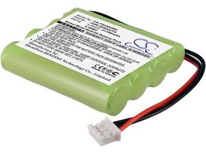 Akkumulátor Marantz 5000i, Philips Bcru950 és másokhoz, 700 mAh, Li-Ion