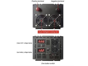 HOULI Power Inverter měnič napětí z 12V na 230V, 4000W/8000W, čistá sinusoida