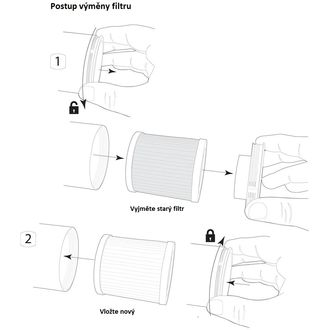 Scosche Filtru HEPA de înlocuire pentru purificatorul de aer auto