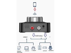 Bluetooth 5.0 audio vevő, RCA (Cinch) csatlakozókon vagy 3,5 mm-es audiokábeleken keresztül csatlakoztatható