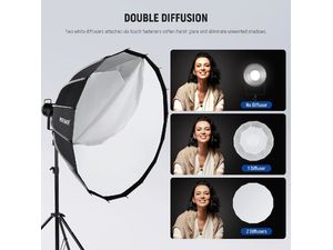 Neewer SF120Q, softbox octogonal 120x75cm, baionetă Bowens
