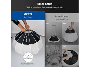 Neewer NS90L, lámpás softbox 90x80cm, Bowens bajonett, fényvisszaverő görgetett "szoknya".