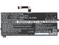 Akku für Lenovo Edge 15 / Flex 2 Pro-15 / Thinkpad Edge 15 80h, 5800 mAh, Li-Ion
