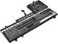 Baterie pro Lenovo Yoga 710-14,15, 5800mAh, Li-Pol