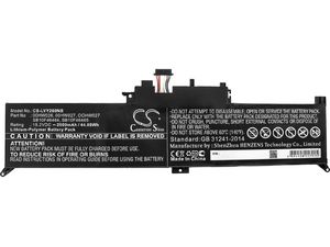 Baterie pentru Lenovo Thinkpad Yoga 260, 2900 mAh, Li-Ion