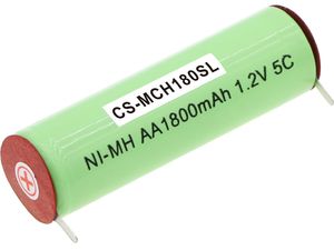Akkumulátor Braun 1008, 1013, Remington Micro 3, Philips HQT360 és másokhoz, 1800 mAh, Ni-Mh