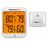 ThermoPro digitales Thermometer TP-63