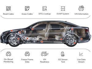 ANCEL AD530 OBD2 диагностика, повредена опаковка