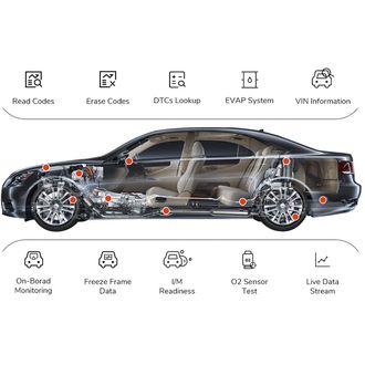 ANCEL AD530 OBD2 diagnostika