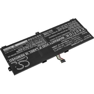 Akkumulátor Lenovo Thinkpad X390 Yoga, 4100 mAh