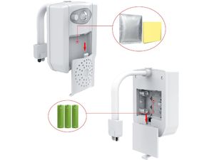 LED éjszakai lámpa WC-hez mozgásérzékelővel