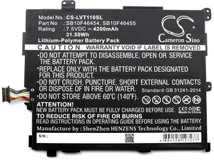 Baterie pentru Lenovo Thinkpad 10 20e3, (eq. Lenovo 00HW016), 4200 mAh