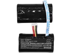 Akkumulátor DJI RM500, 5200 mAh, Li-Ion,