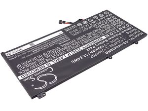 Baterie pro Lenovo IdeaPad U330, U430, U530 (ekv.L12L4P62) 7100mAh, Li-pol