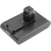 Akkumulátor Dyson DC30, DC35 (pl. 17083-4810), 1500mAh