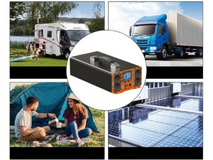 HOULI Power Inverter 12V zu 230V, 1500W/3000W, reine Sinuswelle, Fernsteuerung