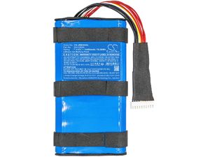 Baterie pentru JBL Boombox 3, 10400 mAh, Li-Ion, ambalaj deteriorat