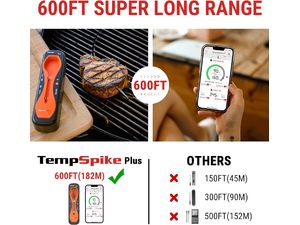 ThermoPro TP-970 TempSpike Plus