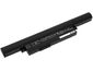 Akkumulátor Medion Akoya E7415, Erazer P7643 és másokhoz, 2600 mAh, Li-Ion