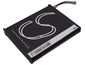 Baterie pentru Sony PS Vita 2007 (equ.SP86R) 2100mAh, Li-ion