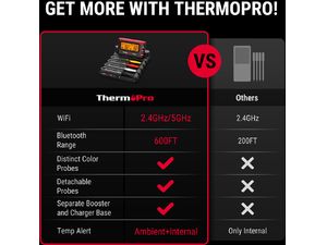 ThermoPro TP-980-4 TempSpike Pro