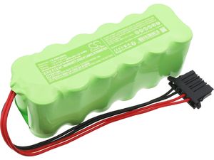 Baterie pentru Okuma Osp-200, Osp-P200m, 1600 mAh, Li-Ion