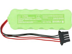 Baterie pentru Okuma Osp-200, Osp-P200m, 1600 mAh, Li-Ion
