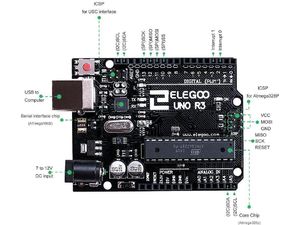 ELEGOO UNO Super Starter Kit
