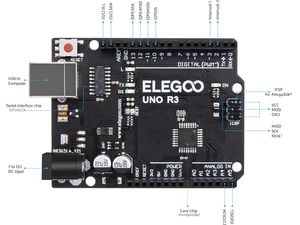 ELEGOO UNO R3 контролна платка Black