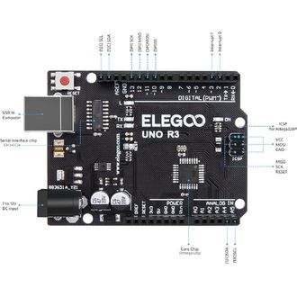 ELEGOO UNO R3 контролна платка Black