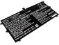 Baterie pentru Lenovo Yoga 4S/900S, 6900mAh, Li-Pol