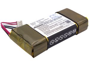 Baterie pentru Sony SRS-X33 (equ.ST-03) 1900mAh, Li-pol