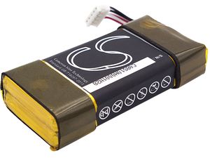 Baterie pentru Sony SRS-X33 (equ.ST-03) 1900mAh, Li-pol