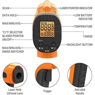 Termometru digital ThermoPro TP-30