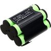Батерия за ETA Verto, 2000 mAh, Ni-MH