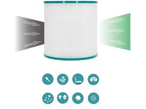Mobilly filtru de înlocuire pentru purificatorul de aer Dyson Pure Cool TP00 TP01 TP02 TP02 TP03 BP01