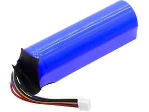 Baterie pentru Honeywell Thor Cv31, Intermec Thor Cv31, 3350 mAh, Li-Ion