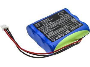 Akkumulátor a Medical Econet Compact 2 készülékhez, 3400 mAh, Li-Ion