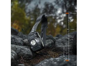 Fenix HL12R V2.0 újratölthető fejlámpa