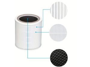 Filtru pentru purificatorul de aer Levoit Core 400S
