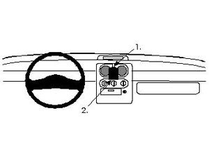 Brodit ProClip tartókonzol Renault Twingo 95-05