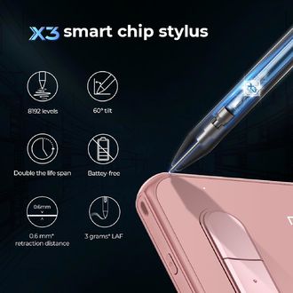 XPPen Deco M, roz
