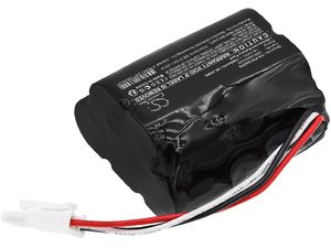 Akkumulátor Philips PowerPro Aqua FC6402/01, PowerPro Aqua FC6401/01, 2500 mAh, Li-Ion akkumulátorokhoz