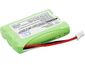 Akkumulátor Huawei F202, F316, F317, F360, 700 mAh, Ni-MH, Huawei F202, F316, F317, F360 készülékhez