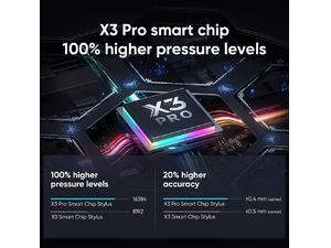 XPPen Artist 22 Plus