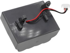 Akkumulátor Hoover ATV324LD 1011, UNP324RM 1001, 2500 mAh, Li-Ion akkumulátorhoz