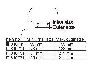 Brodit suport de montare pe tetieră pentru VESA 75x75mm, pas 95 - 155 mm