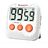 ThermoPro TM-03